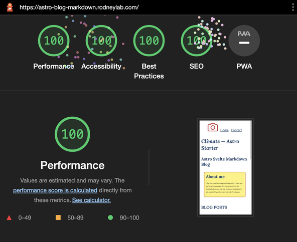 Astro Blog: Astro Markdown Blog Starter: lighthouse screenshot shows lighthouse scores all at 100.